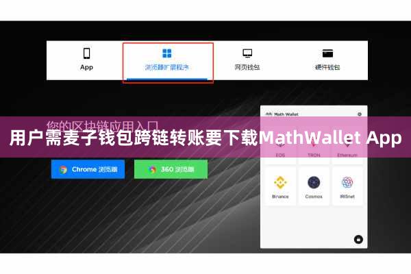 用户需麦子钱包跨链转账要下载MathWallet App